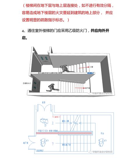 楼梯口|疏散楼梯设计指引HJSJ—2021